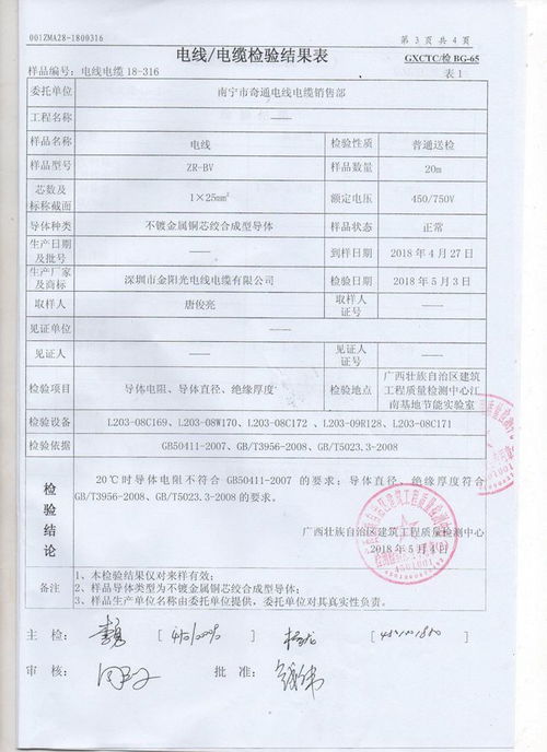 電纜廠“惡人先告狀” 供應劣質產品反訴經銷商，行業亂象下的法律與誠信博弈